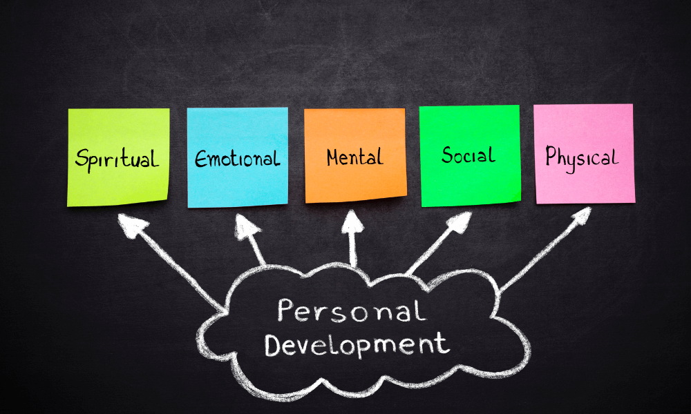L’importance du développement personnel pour atteindre ses objectifs de vie