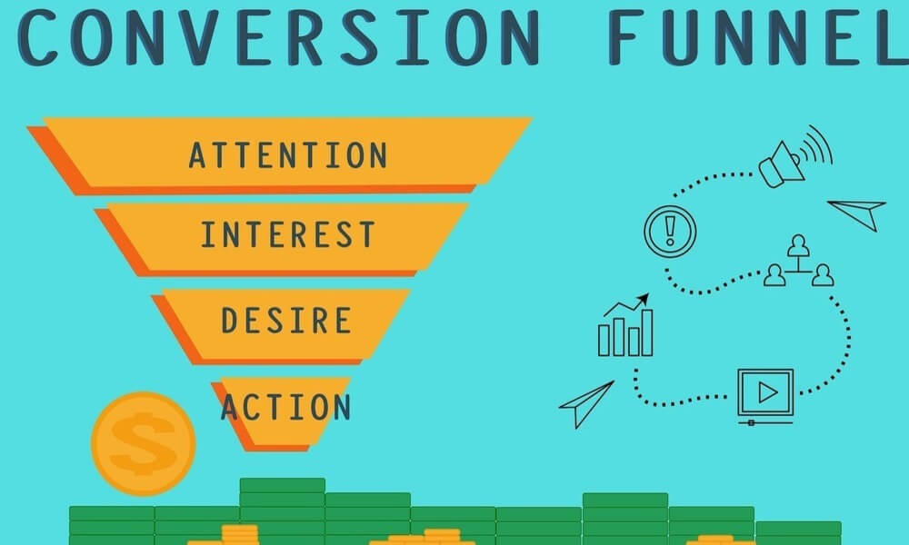 Illustration article