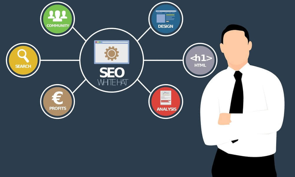 Illustration article